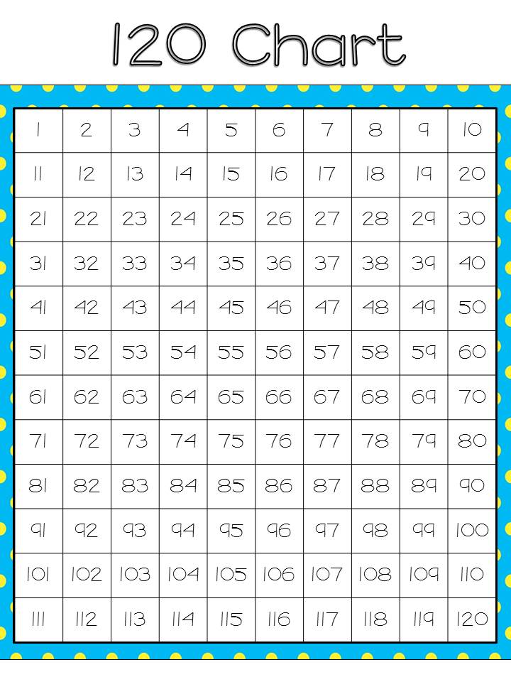 120 Printable Chart - Printable Word Searches