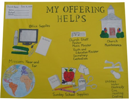 Printable Worksheets On Offering For Sunday School