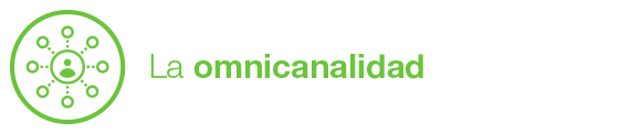 Omnicanalidad