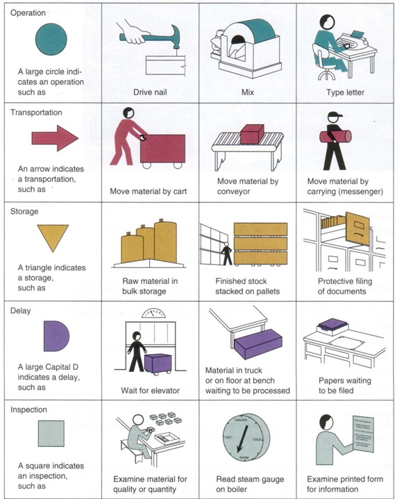 TIME SAWANG: พฤศจิกายน 2017