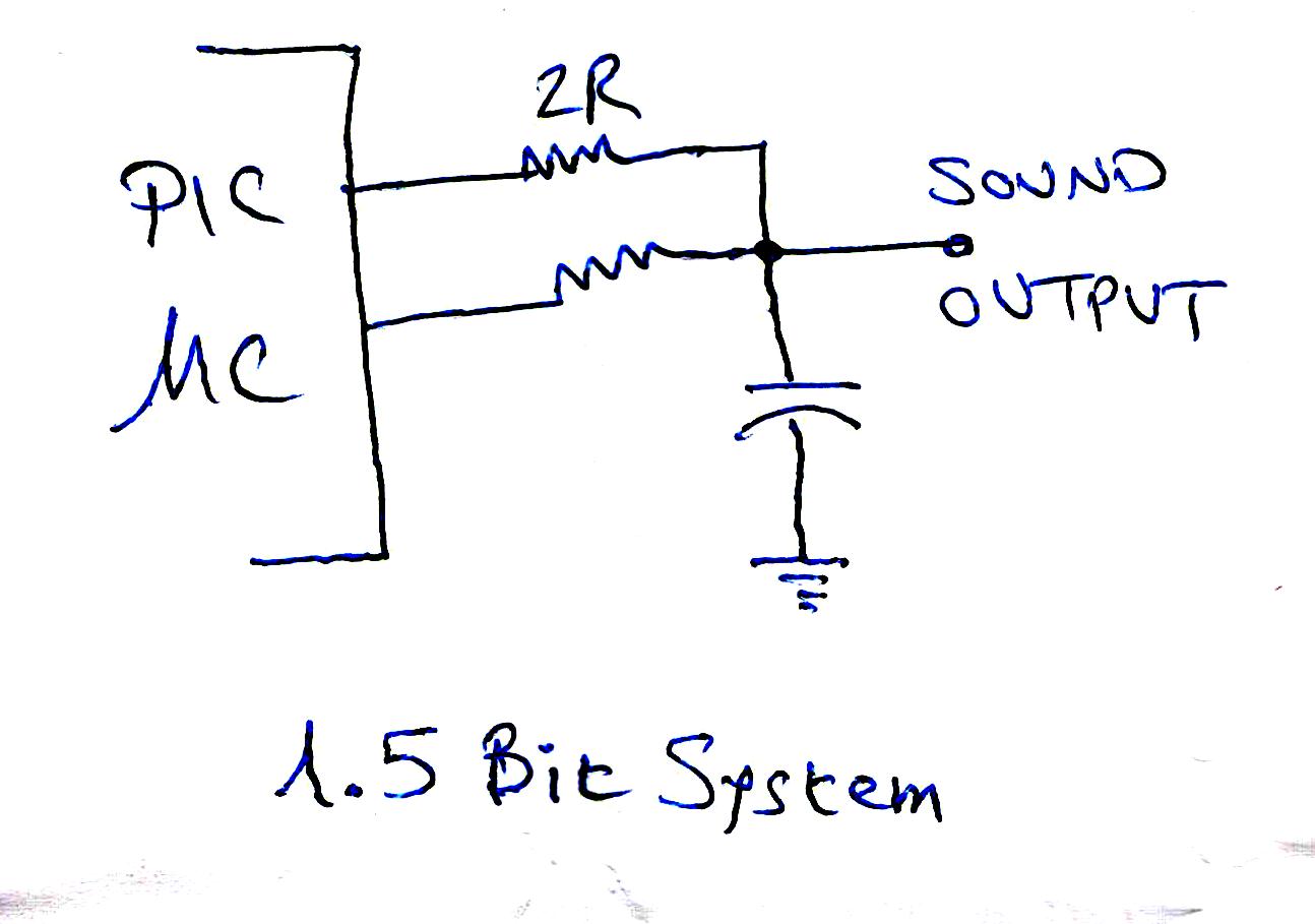 Embedded Systems in Egypt 16F84A One Bit Sound Generation