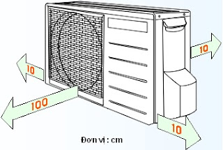 Khoảng cách lắp đặt cần thiết cho dàn nóng Khoảng cách lắp đặt cần thiết cho dàn nóng