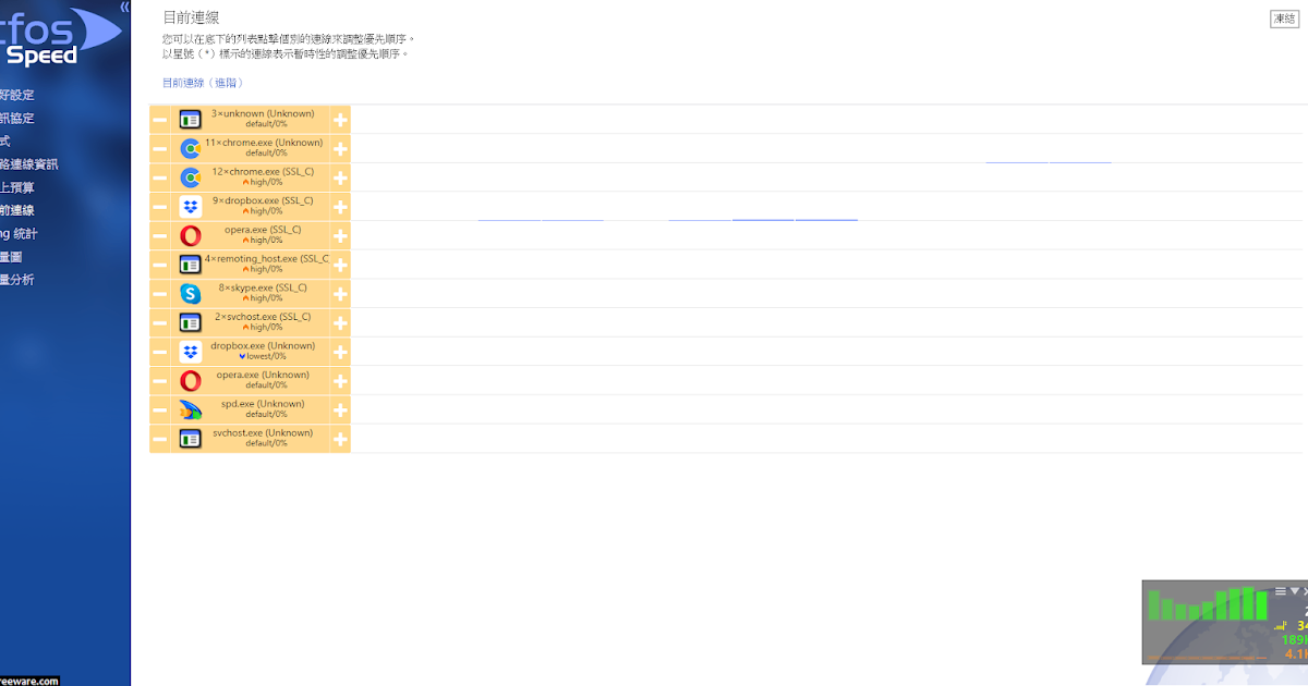 cFosSpeed 11.10 中文版 - 網路加速器 - 阿榮福利味 - 免費軟體下載