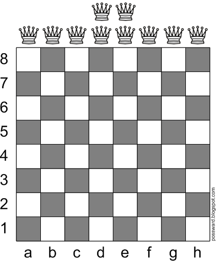 Расстановка шахматных фигур на шахматной доске картинки