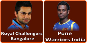 PWI Vs RCB is on 2 May 2013.