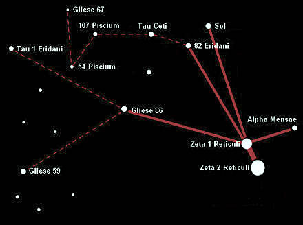 zeta_reticuli_star_map.jpg