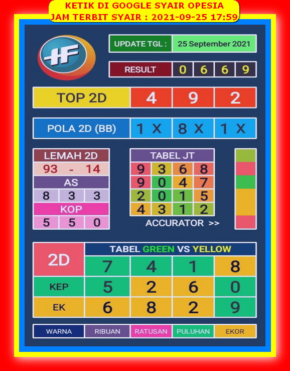 Syair Toto Hongkong 25 September 2021 Royal Syair Syair Toto Hongkong 25 September 2021 Royal Syair