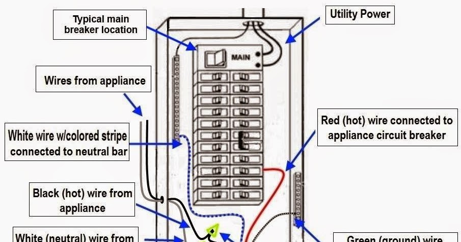 Electrical Engineering World: Circuit Breaker Wiring Diagram