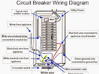 Breaker Box Diagram Breaker Box Diagram
