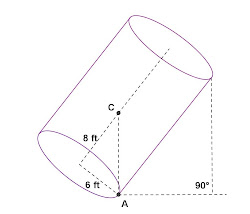 cylinder circular math right principles everyday problem
