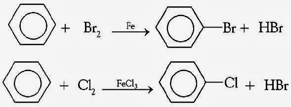 Reaksi benzena dengan metil klorida dengan penambahan katalis alcl3 menghasilkan senyawa