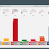 ESPAÑA · Encuesta SigmaDos 07/04/2020: UP-ECP-EC 11,0%, MÁS PAÍS-EQUO 1,5%, PSOE 32,2%, Cs 4,4%, PP 24,3%, VOX 13,8%