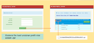 Cara Registrasi Data Prefill Nilai Rapor di Dapodik