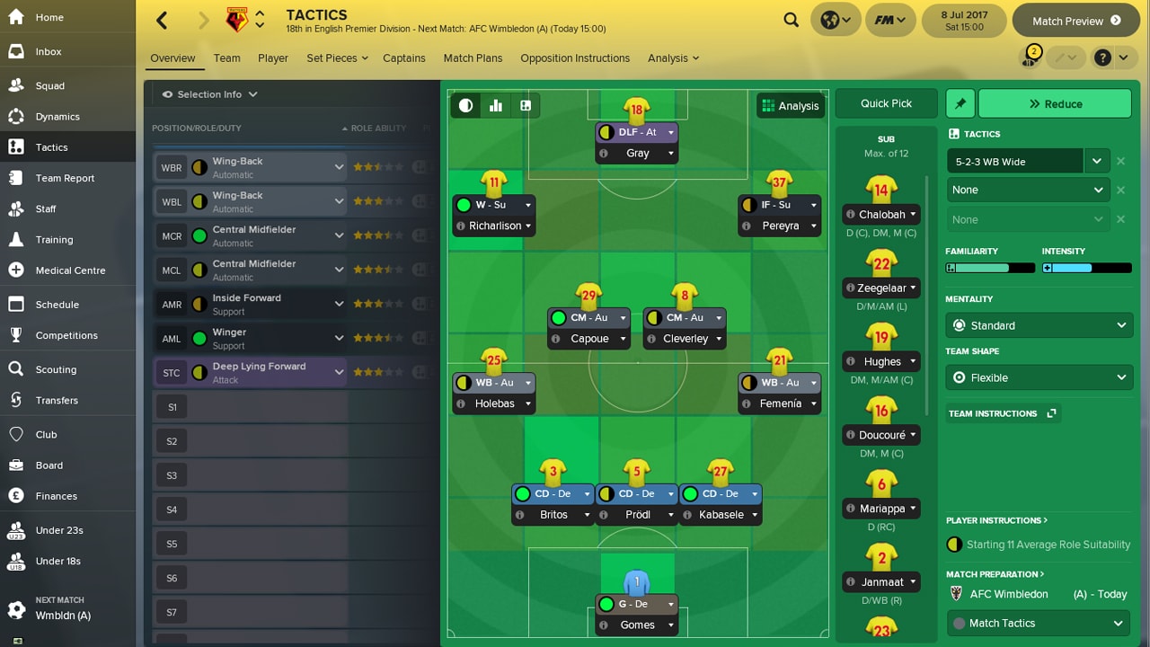 Review Game Football Manager 2018 FM18 FITGIRL Repack