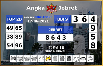 PREDIKSI SGP YOHII