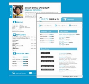 contoh resume yang baik
