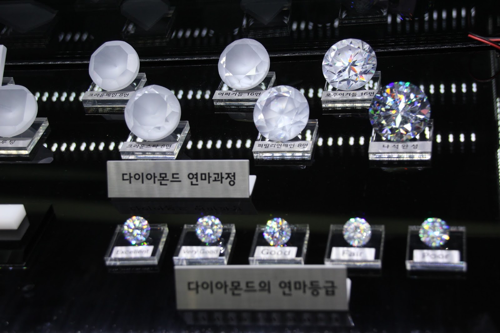 Fashion Jewelry Shops in South Korea Shopping, Silver Ring Making