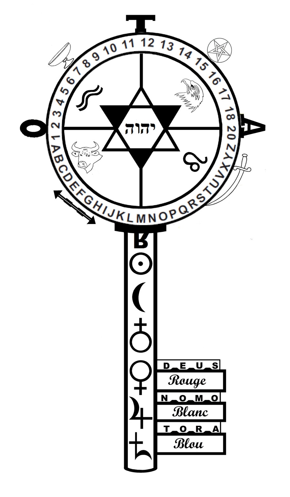 Nicht zugänglich Zeugnis Kriegsgefangener las siete llaves de salomon