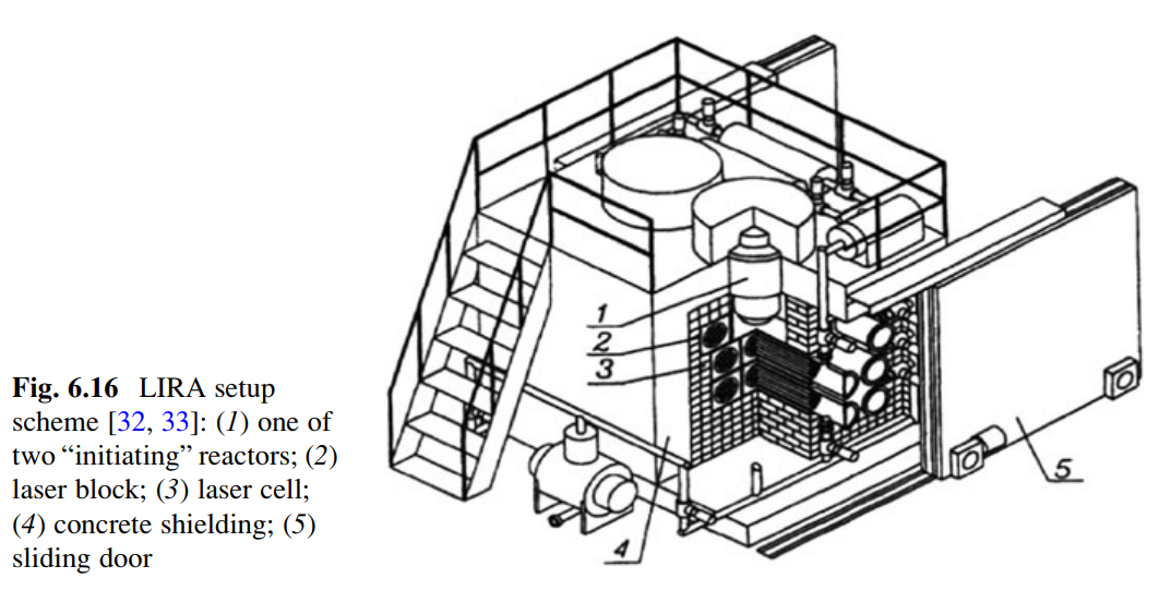 ToughSF: Nuclear Reactor Lasers: from Fission to Photon