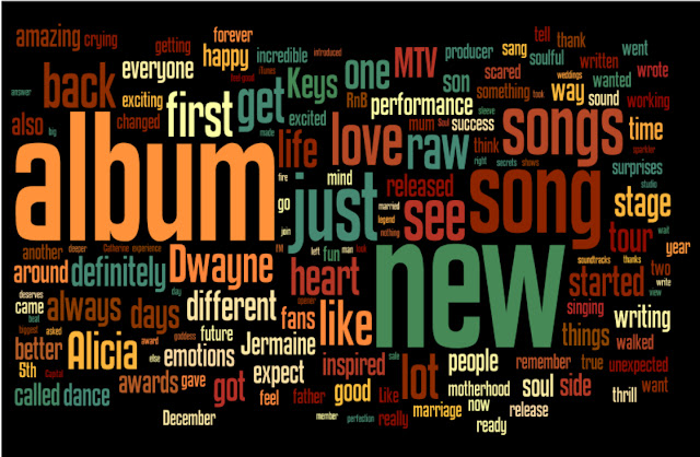 Ulera AS Media Blog December 2012