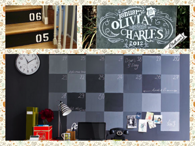 chalk paint ideas