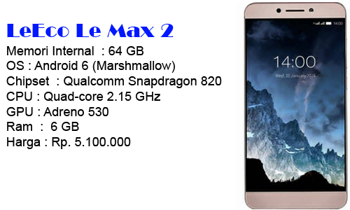 Smartphone Android 4G LTE Terbaru dan Populer Saat Ini Smartphone Android 4G LTE Terbaru dan Populer Saat Ini