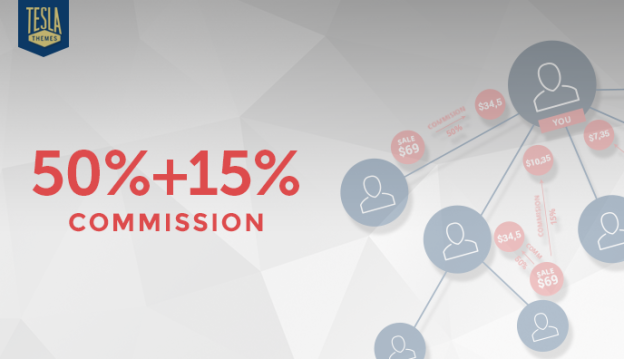 seo company affiliate program Webceo affiliate program: benefits, affiliate plans, highest commission rates, and how it works. seo company affiliate program Webceo affiliate program: benefits, affiliate plans, highest commission rates, and how it works.