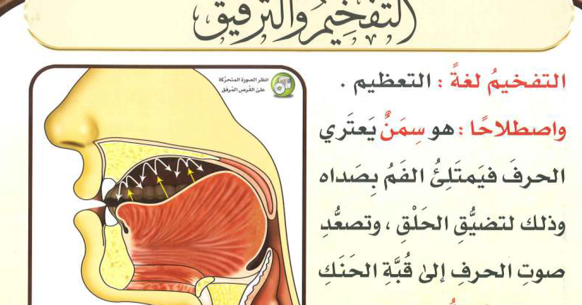 هو سمن يعتري الحرف فيمتلئ الفم بصداه