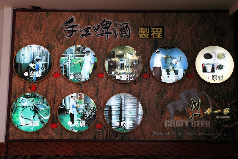 花蓮觀光酒廠|世界最大金箔牆|花蓮觀光工廠|花蓮景點