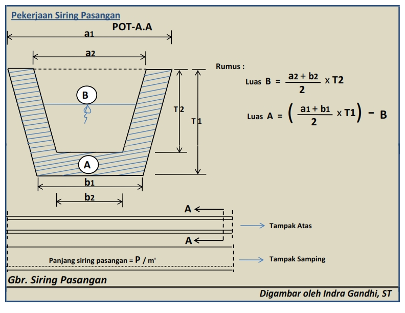 Teknik Sipil February 2016 Teknik Sipil February 2016