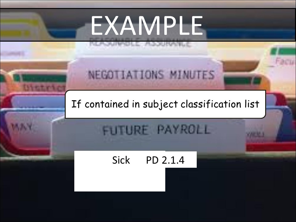 SUBJECT FILING SYSTEM......Part II
