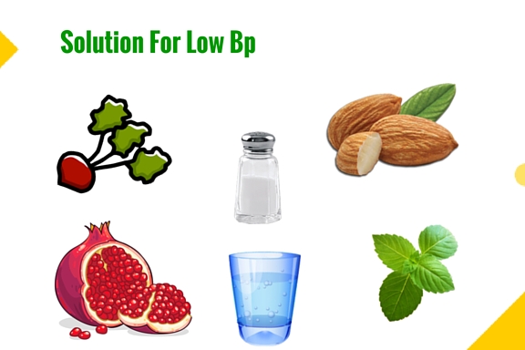 How To Naturally Cure Low Blood Pressure How To Naturally Cure Low Blood Pressure