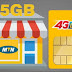 Get Free MTN 5GB Data Now If You Upgrade Your SIM With This Unbelievable Small Amount