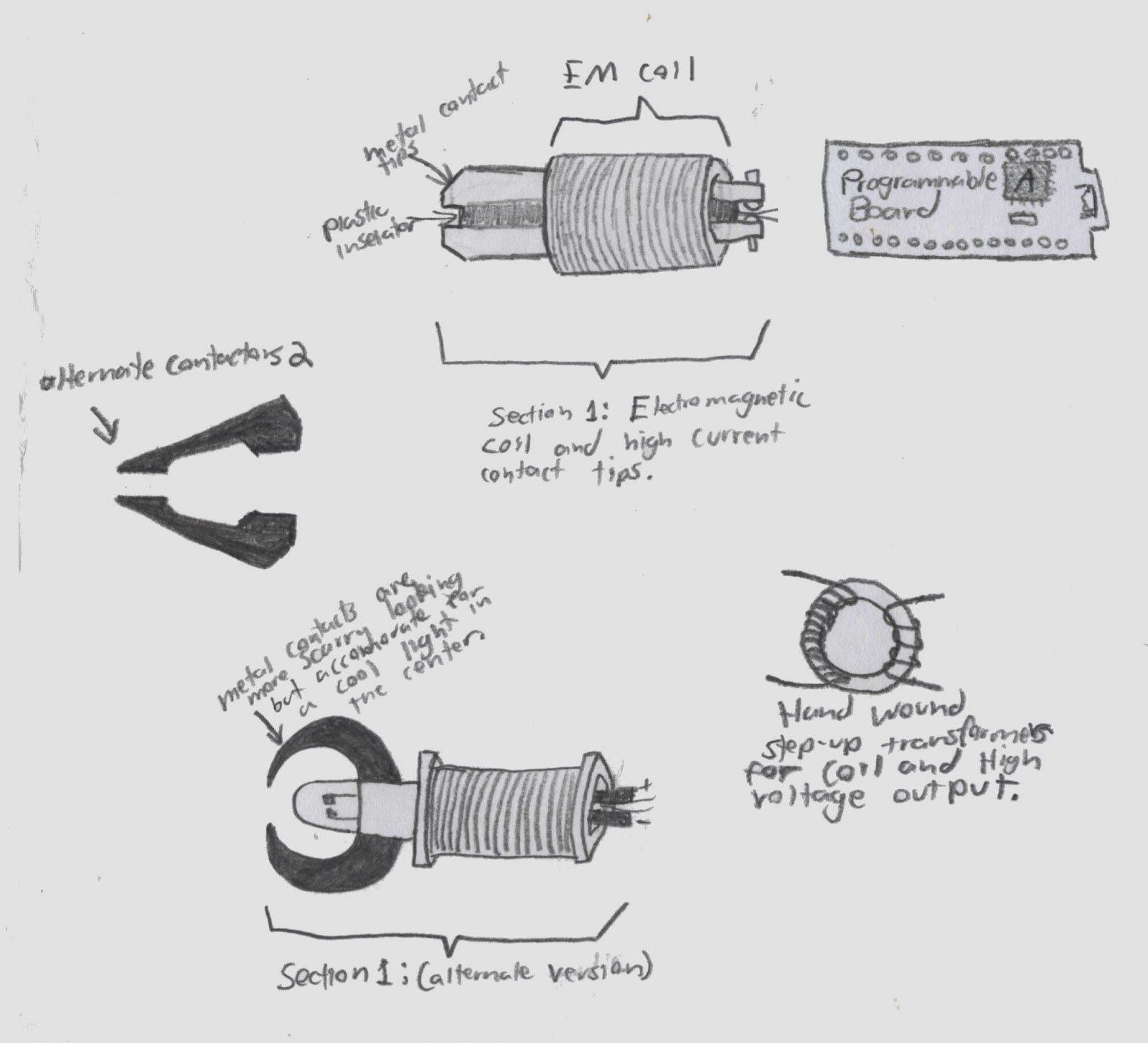 Sonic Screwdriver Schematics