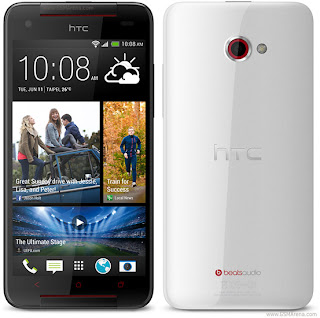 Full Specs of HTC Butterfly S