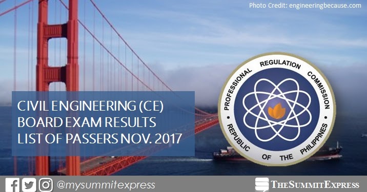 lotto result november 2 2017