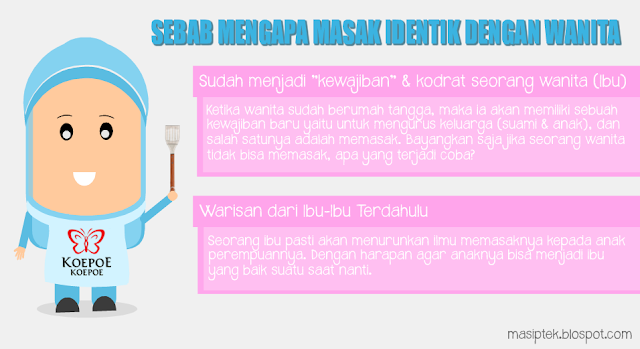 #Curhatan Rasa Ala Saya #Curhatan Rasa Ala Saya