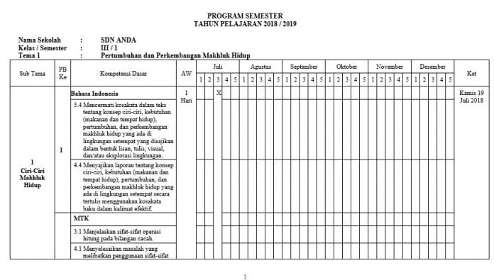 Prota Promes Kelas 3 Kurikulum 2013 Revisi 2018 Kumpulan Rpp K13 Rpp K13 Revisi