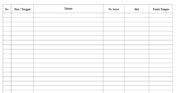 Contoh Buku Ekspedisi Cara Membuat Buku Ekspedisi di