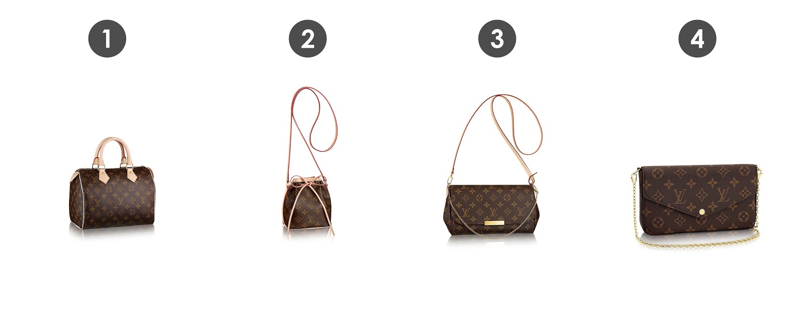PreOwned Louis Vuitton Handbags Under 1000
