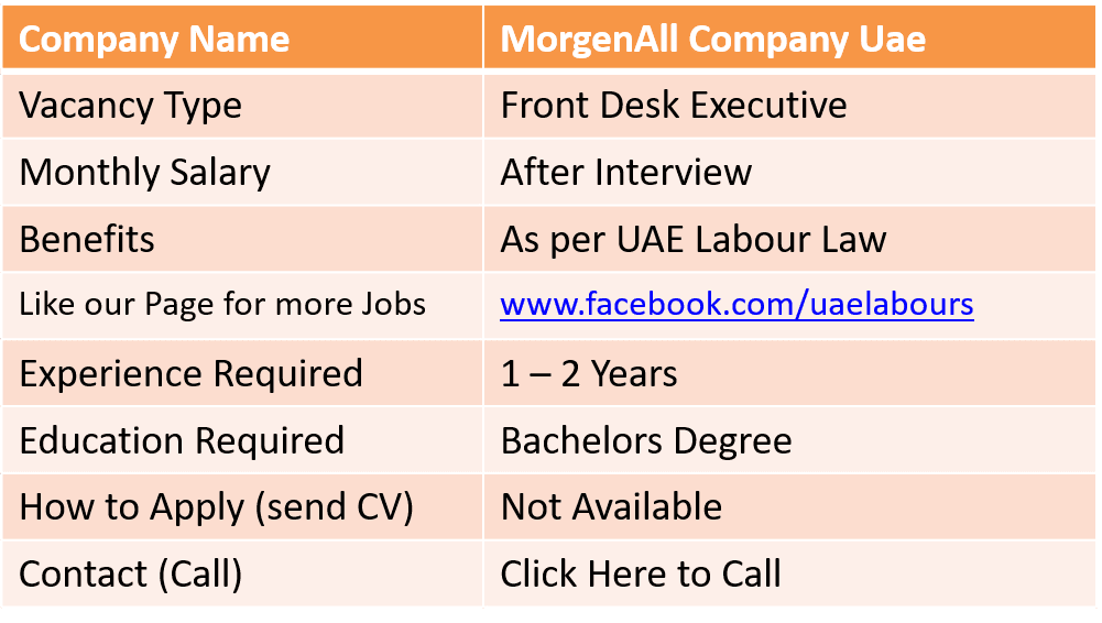 Front Desk Executive Project Inwards Dubai Uae Dubai Metro City