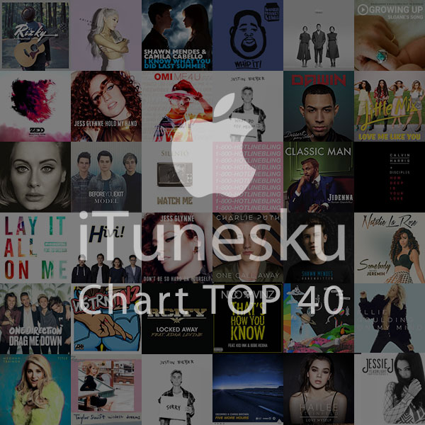 Chart Top 40