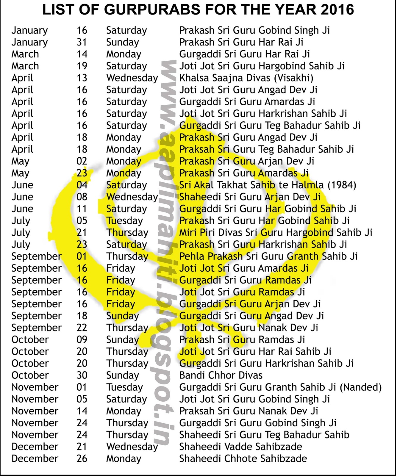 aapli mahiti Gurpurab list 2016