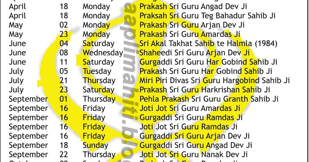 aapli mahiti Gurpurab list 2016