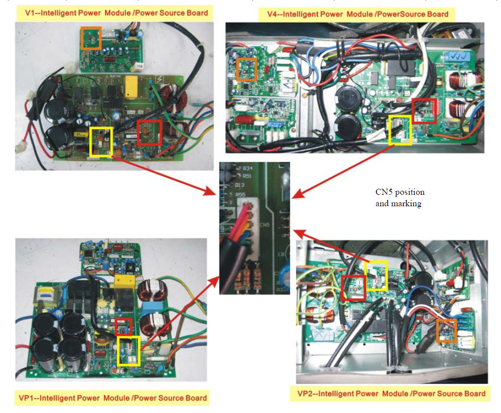DESCRIPCIÓN FÍSICA DEL SISTEMA DE CLIMATIZACIÓN AUTOMÁTICA