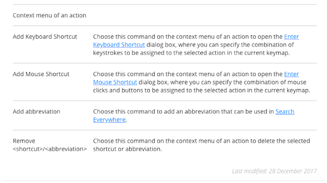 WebStorm keymap menu item definitions WebStorm keymap menu item definitions