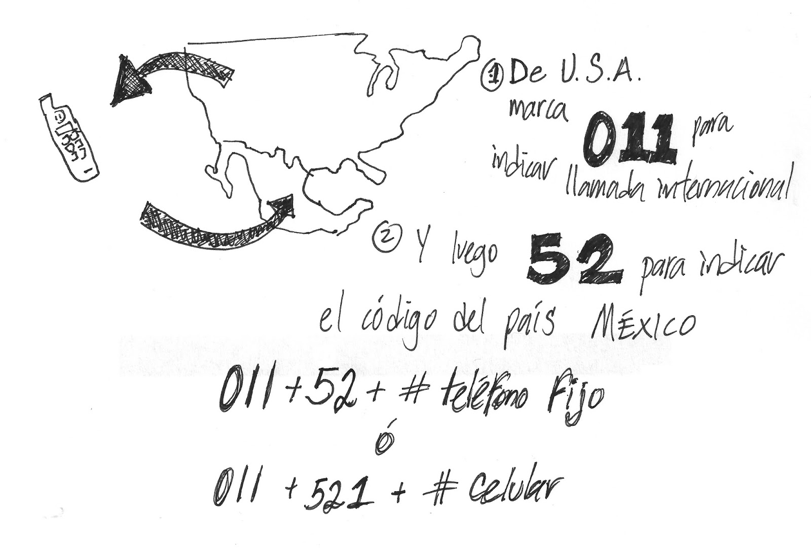 Recolectar 71+ imagen como marcar a un telefono de estados unidos desde mexico Thptletrongtan Recolectar 71+ imagen como marcar a un telefono de estados unidos desde mexico Thptletrongtan