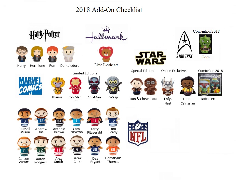 Itty Bittys Corner Checklists