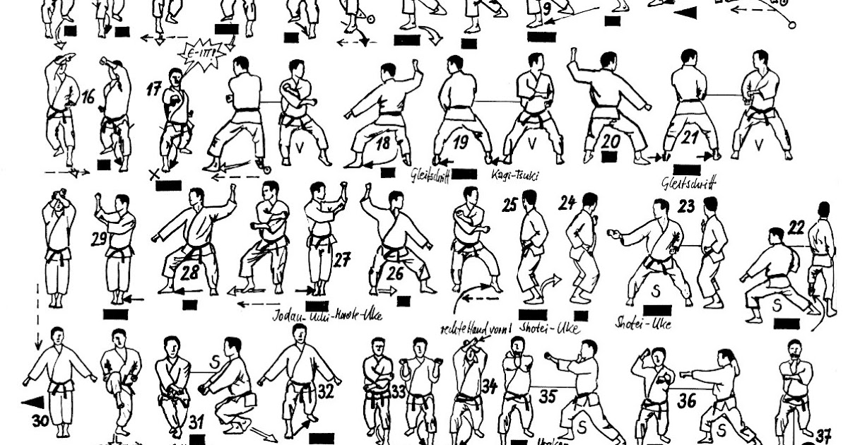 1 ката в каратэ киокушинкай. 1 пинан киокушинкай каратэ. ката в карате. каратэ кекусинкай ката санчин но ката. 1 ката в каратэ киокушинкай.