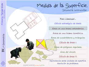 Áreas de figuras planas y sus relaciones